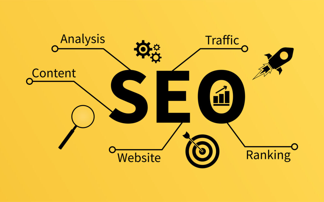 SEO Lingo: What Does SERP Mean?